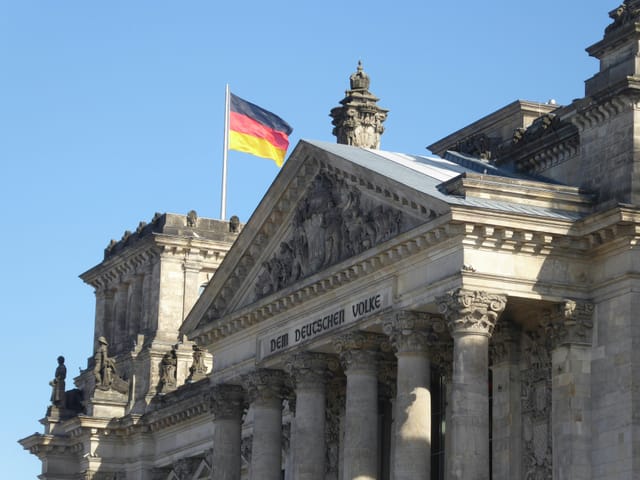 Eckwerte zum Haushalt 2027